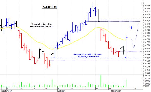 SAIPEM-410951.jpg