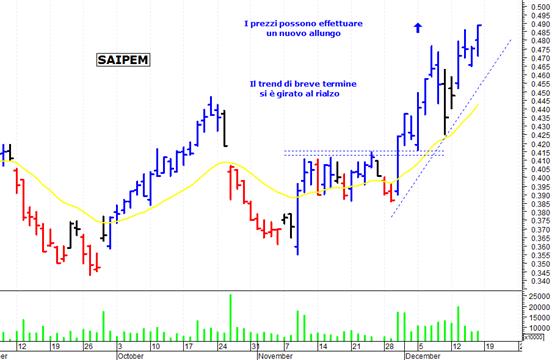 SAIPEM-(Copy)-333234.jpg