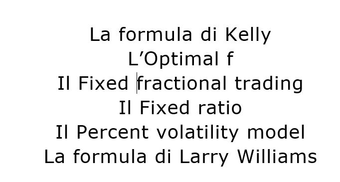 Trading: Le regole di base del position sizing -I- - MilanoFinanza News