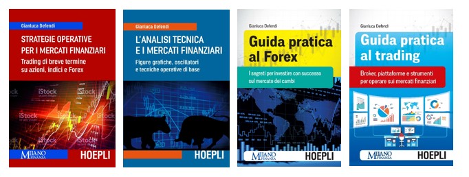 Guide Definitiva all'Analisi Tecnica dei Mercati Finanziari - Cesano Finanza