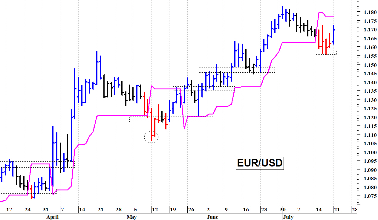 Yonna jay leak hayun and Rita are not only truly skilled