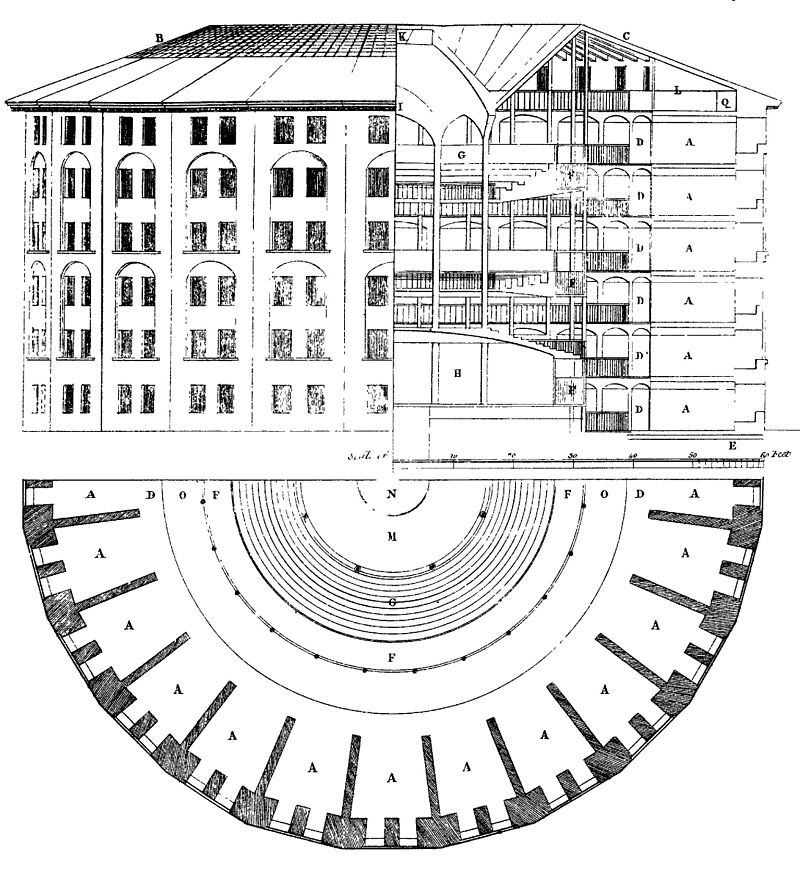 https://static.milanofinanza.it/content_upload/img/2024/10/202410282109246455/800px-Panopticon-279150.jpg