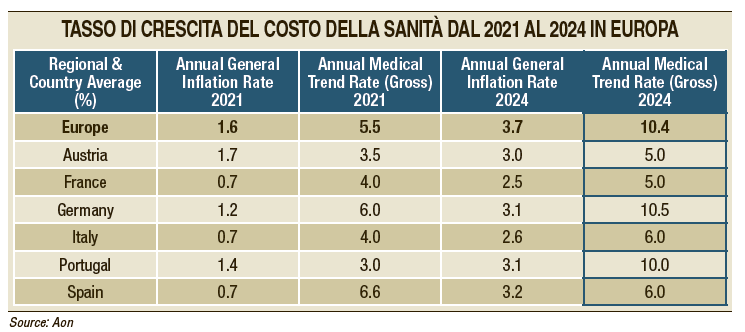 https://static.milanofinanza.it/content_upload/img/2025/07/202507210937252944/Immagine2025-07-21095719-810736.png