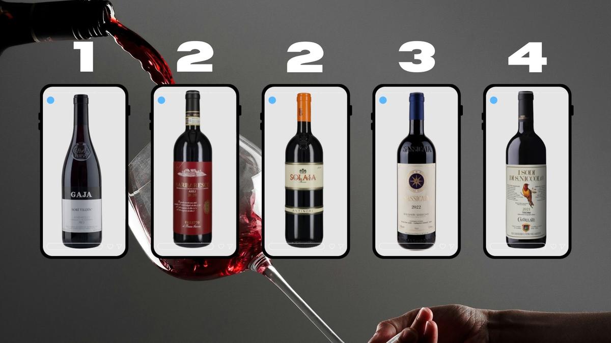 I migliori vini rossi italiani secondo i critici internazionali: la  classifica di Gentleman 2026 | MilanoFinanza News